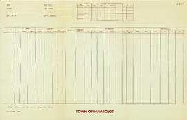 Accounting Page